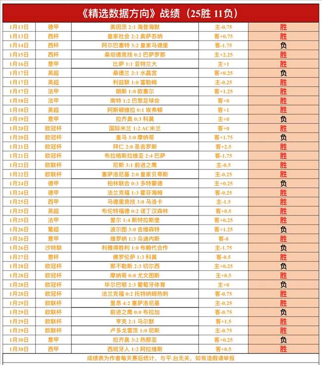大连足球名,将魏意民出,任英博俱乐,博鱼体育官网玩家首选,博鱼体育官网,博鱼体育官网游戏平台