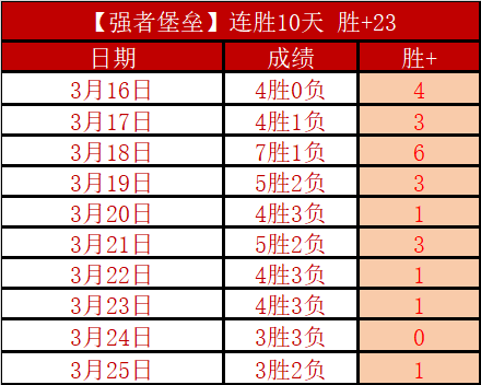 上海久事男,篮战胜江苏,肯帝亚,博鱼体育官网玩家首选,博鱼体育官网,博鱼体育官网游戏平台