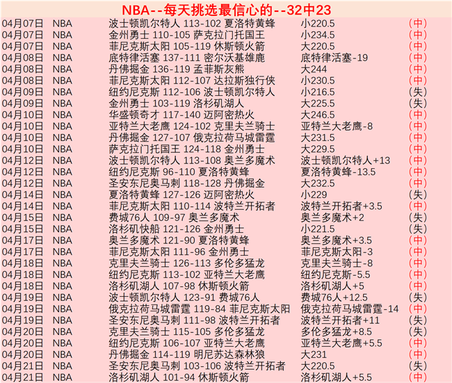 世界杯,组分析,欧洲强队对,博鱼体育官网玩家首选,博鱼体育官网,博鱼体育官网游戏平台