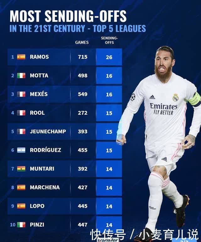 日主力资金 日主力资金